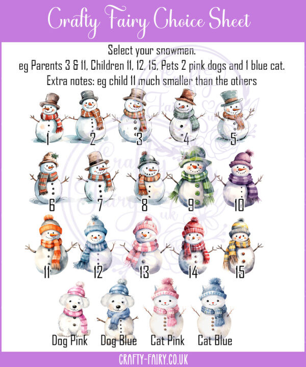 personalised cute snowman family christmas card