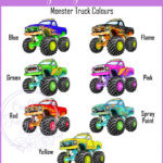 personalised monster truck birthday card for grandson son