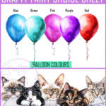 personalised cute devon rex cat face happy birthday card