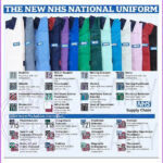 personalised nhs staff healthcare worker nurse new uniform birthday or congratulations card