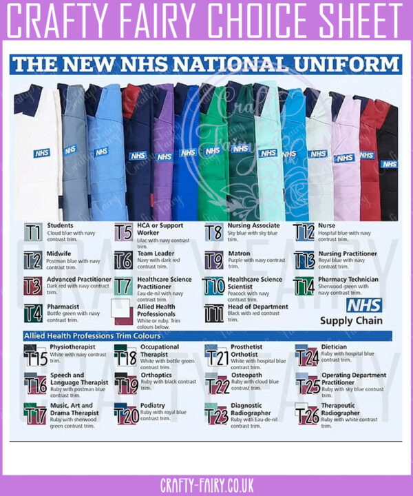 personalised nhs staff healthcare worker nurse new uniform birthday or congratulations card